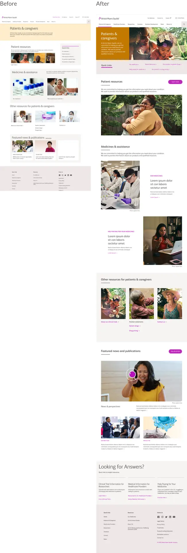 BMS- Patient & Caregivers- Before & After
