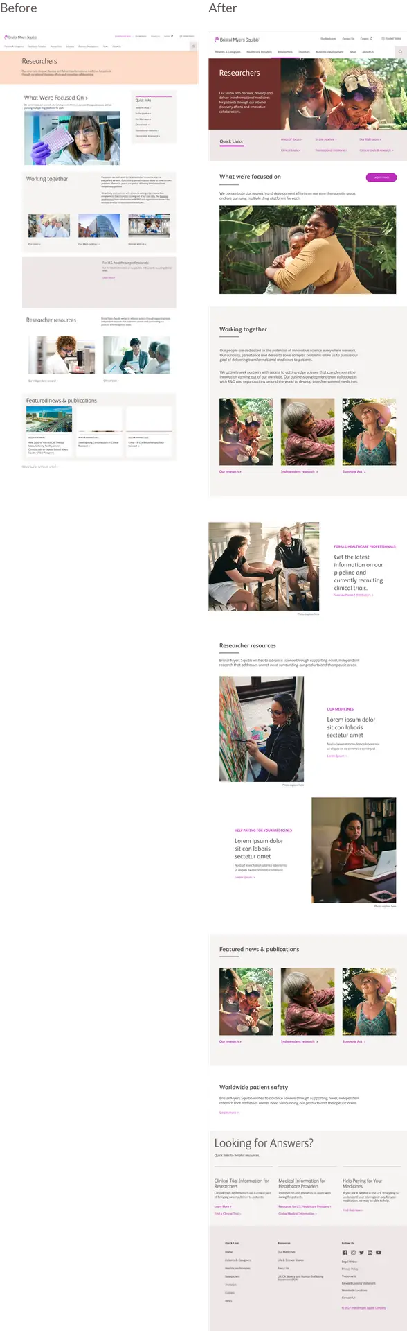 BMS- Researchers - Before & After